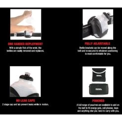 Profile Design Sync Hydration System Belt W/ 2 8oz Bottles -Cycling Equipment Store a4ba68b8e1ac5dec42220e4031f2e803cf449b3e1e3c5fc799a5e619747c3106 13013.1685351844